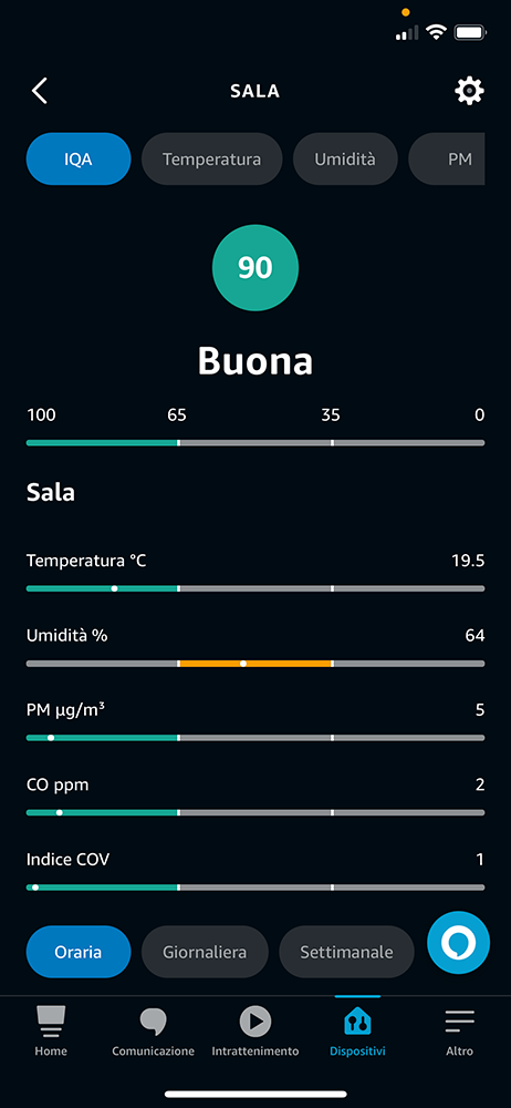 Amazon Smart Air Quality Monitor - Appe Alexa - 1