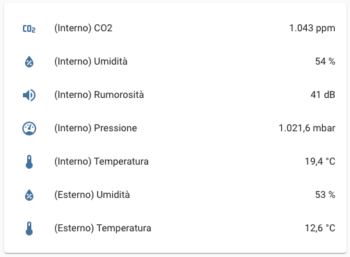 Homestic - stazione meteo netatmo, Il meteo facile a casa tua