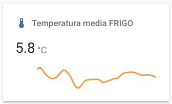 Sensore temperatura congelatore, freezer, frigorifero, cella frigorifera -  con allarme e notifica APP, 100% a batteria