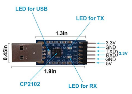USB/TTL FTDI