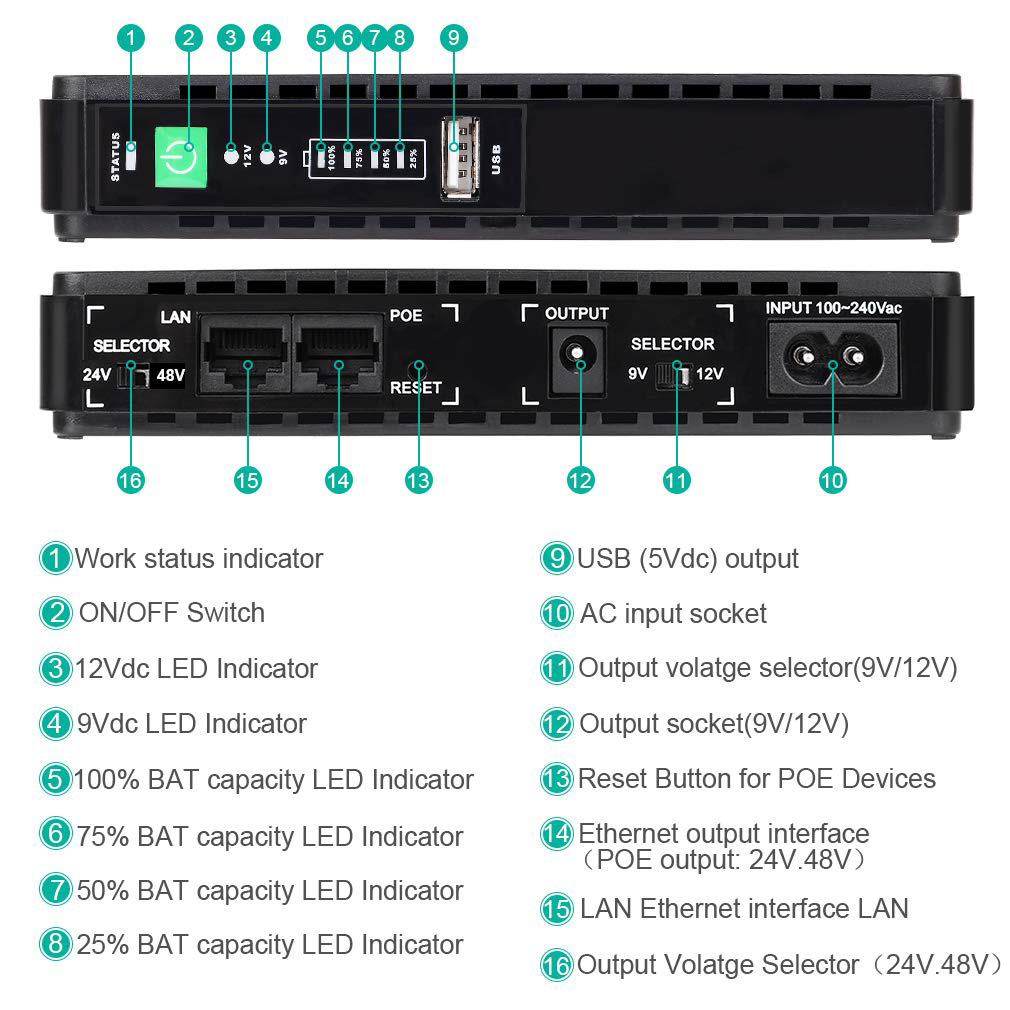 Mini UPS DC 12 V 2 A - Gruppo di continuità per telecamere di sorveglianza,  modem, router, Mini PC